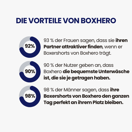 16ER PACK BOXHERO 1.0 BOXER AUS BAMBUSFASERN