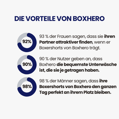 BOXER AUS BAMBUSFASERN | BOXHERO
